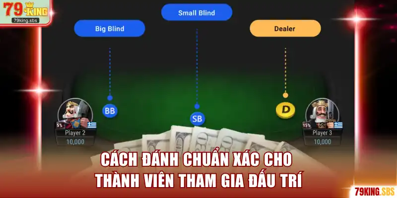 Cách đánh chuẩn xác cho thành viên tham gia đấu trí