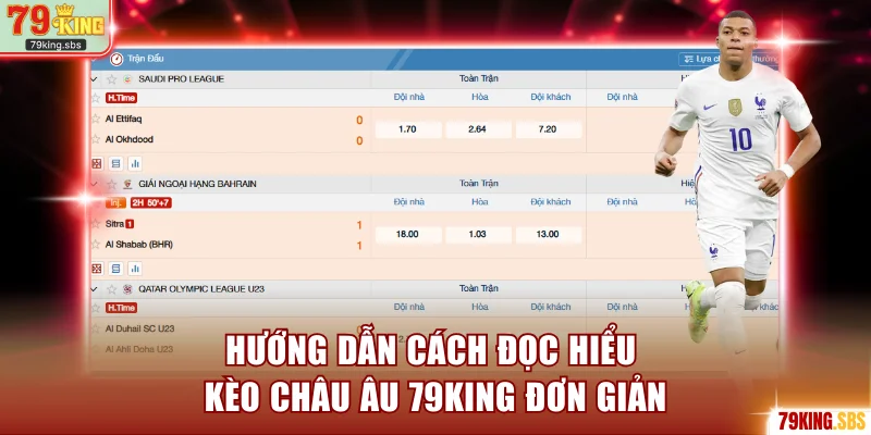 Hướng dẫn cách đọc hiểu kèo châu Âu 79KING đơn giản