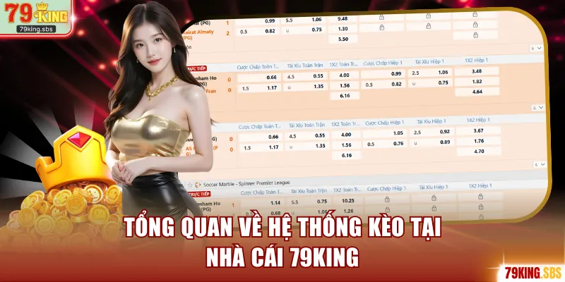 Tổng quan về hệ thống kèo nhà cái 79KING